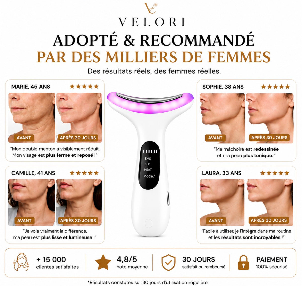 VELORI — Lifting Anti-Âge Visage & Cou