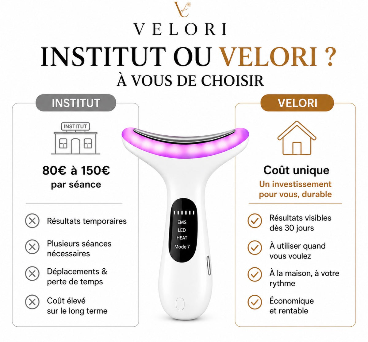 VELORI — Lifting Anti-Âge Visage & Cou