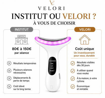 VELORI — Lifting Anti-Âge Visage & Cou